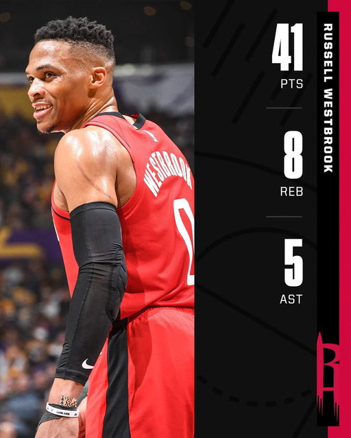 “How good was February 2020 Russell Westbrook?” 
