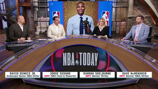 "He put so much effort into every single second he was on the court." 

The NBA Today crew gives instant reactions to Russell Westbrook's retirement 🙌 