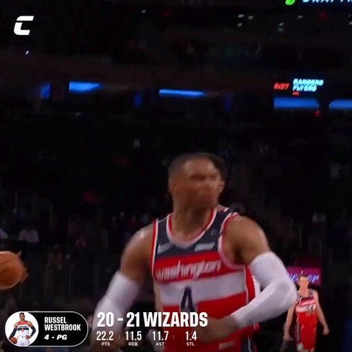 One of the most underrated seasons by Russell Westbrook…

22.2 PPG
11.5 RPG
11.7 APG (Career High)

Led the league in assists and triple-doubles.

This season marked the Wizards’ only playoff appearance in the last eight years. 