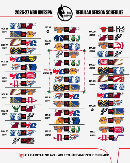 The biggest games of the NBA season are on ESPN, ABC &amp; the ESPN App 🔥 
