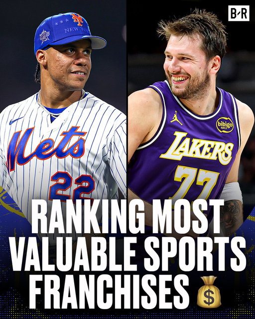 What are the most valuable franchises following the Lakers big sell? 🤔

11. New York Mets🍎($2.4B in 2020)
7. Denver Broncos🏔️($4.65B in 2022)
4. Boston Celtics☘️($6.1B in 2025)
2. Los Angeles Lakers⭐️($10B in 2025)

Full List in Replies⬇️ 