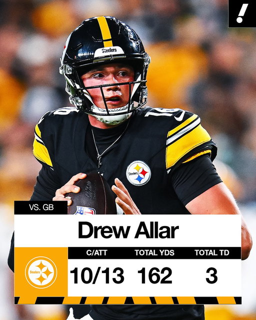 DREW ALLAR MADE THE MOST OF HIS PRESEASON DEBUT 🤯 

The Penn State product recorded a touchdown in each of his first three drives in the Steelers' 28-9 win vs. the Packers 😮‍💨 