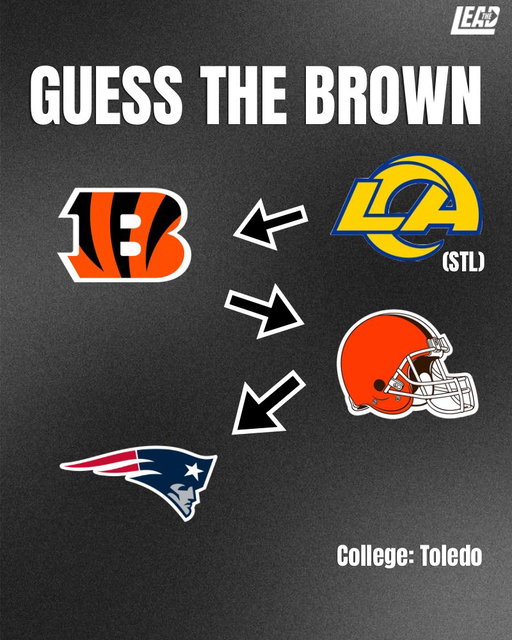 While we wait… Can anyone guess who this former #Brown is?

#DawgPound 