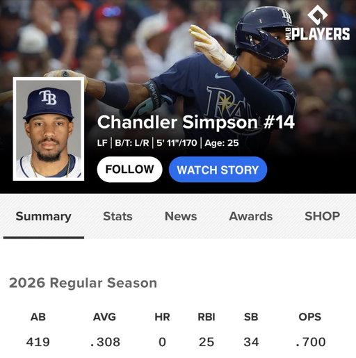 CANCEL THE REST OF THE SEASON 