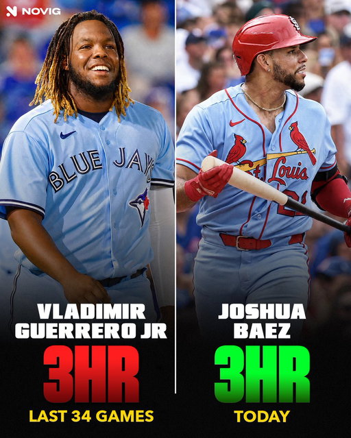 Joshua Baez hit as many home runs TODAY as Vladimir Guerrero Jr. has hit in his last 34 games 🤯 
