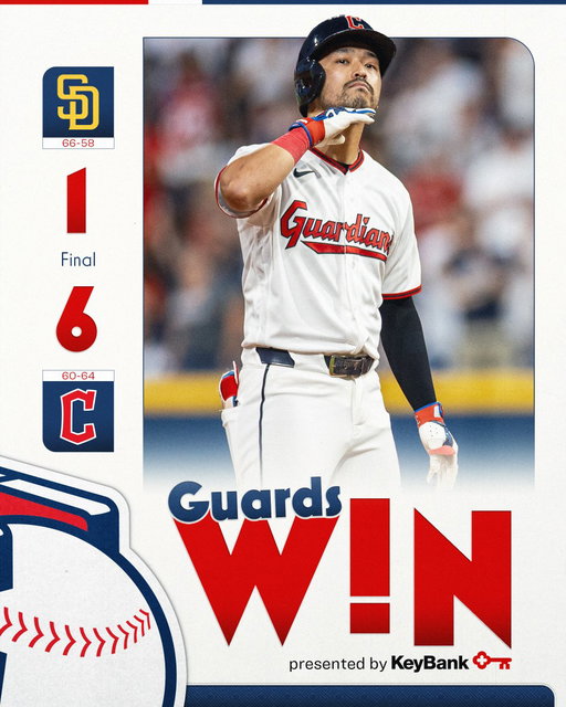 Won by 5 because we’re not scared of Jayden Daniels.

#GuardsBall | #GuardiWins 