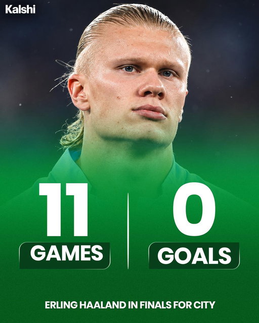 🚨| Erling Haaland is STILL yet to score a goal in a final for Manchester City. 😳 