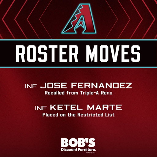 We have made the following roster moves: 