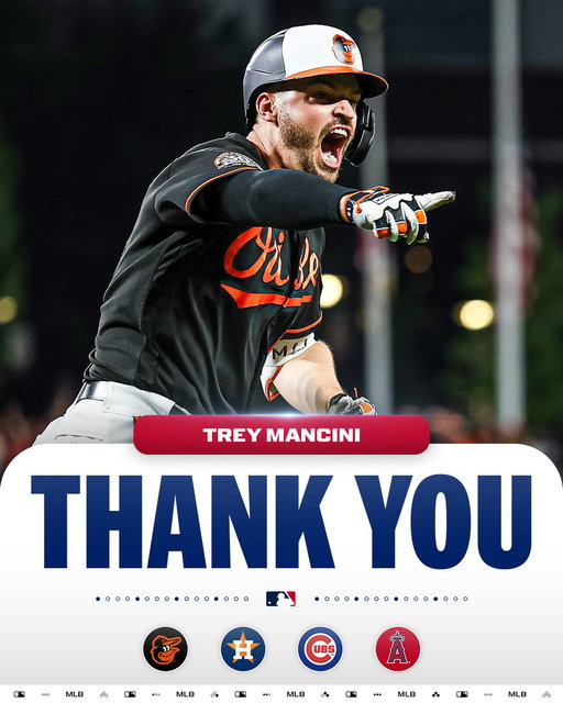 Trey Mancini has announced his retirement after 8 Major League seasons spent with the Orioles, Astros, Cubs and Angels.

The 34-year-old Mancini was awarded AL Comeback Player of the Year in 2021 after missing the previous season as he battled colon cancer. He completed his triumphant return to the game by helping the Astros to a World Series championship in 2022.

Congratulations on a wonderful career, Trey. You are a model of courage and perseverance for all 👏👏👏