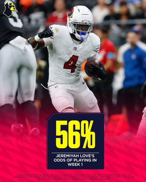 Week 1 statuses to monitor:

Pat Mahomes (knee) - Optimism he plays
Jeremiyah Love (ankle) - Hopeful to play
Christian McCaffrey (tightness) - Expected to be fine
Breece Hall (Jets) - Out next 2-3 weeks
Kyle Monangai (knee) - Expected to miss multiple weeks
Josh Jacobs - Potential suspension looming
Puka Nacua - Potential suspension looming
Malik Nabers (knee) - Trending towards playing
Luther Burden III (groin) - Hopeful to play
Alec Pierce (ankle) - Believed to be ready
George Kittle (Achilles) - On track to return

https://t.co/YgTGDch5Sx