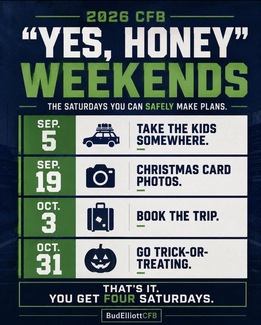 This shtick by someone here that you can't go to weddings or do anything else during college football season is fake and lame. 

Enjoy the sport, but have a life. 

Here are the four weak college football Saturdays for you to abandon the couch and score brownie points. 