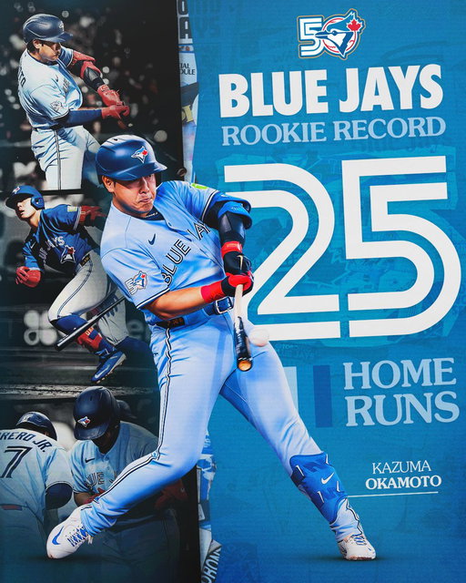 OKAMOTO-SAN! BLUE JAYS HISTORY! #BlueJays50

岡本和真がブルージェイズ史上初の25本塁打を達成！ 