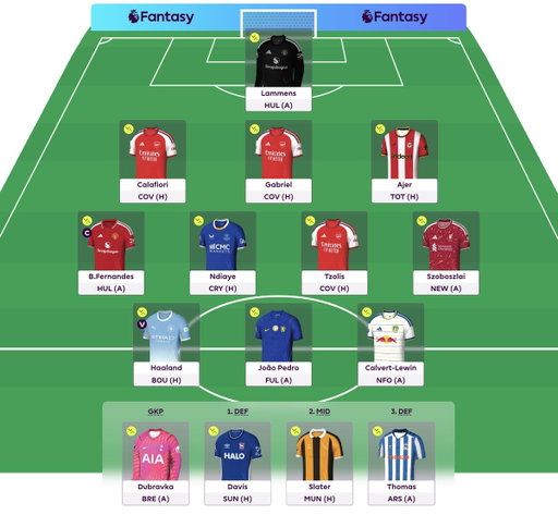 😍 Torturing myself by making a no Bench Boost team! 