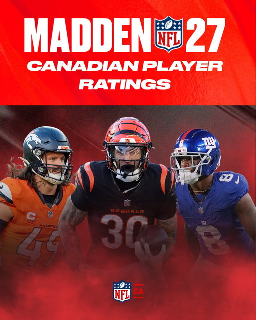 A look at the overall ratings of Canadian NFL players in #Madden27 🇨🇦🎮 