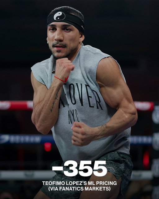 Teofimo Lopez &amp; Rolly Romero will throw hands in Sin City this weekend 🥊

Currently, @fanaticsmarkets has Lopez priced at -355 (carrying a 78% implied probability) to emerge victorious ...

(📸: Getty) 