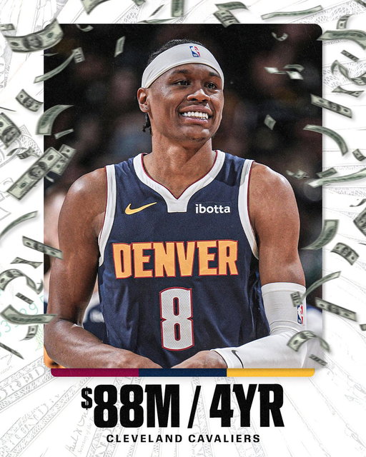 Peyton Watson is getting paid in Cleveland 💰

Watson is heading to the Cavs in a three-team deal with the Nuggets and Clippers, sources tell @ShamsCharania. He will sign a new four-year, $88 million deal with a player option and a trade kicker. 