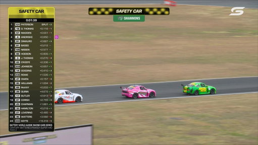 Did anyone tell these guys we are under Safety Car?!? 

#RepcoSC #Supercars 