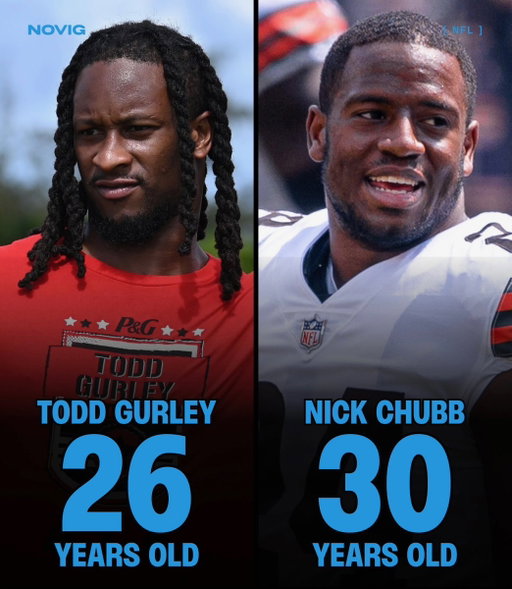 Still can't believe Todd Gurley and Nick Chubb both retired so young 💔

Todd Gurley retired at 26
 Nick Chubb retired at 30 