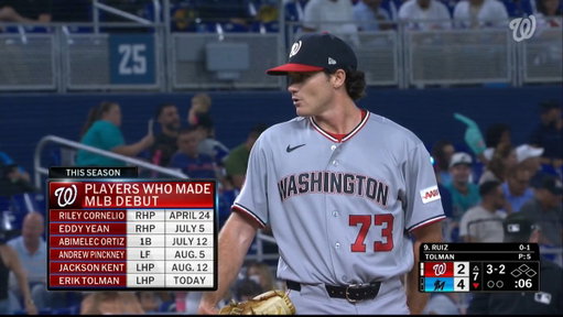 FOURTEENTH round pick. TWO tommy johns. ONE entirely blown out knee.

FIRST mlb strikeout 🥹 