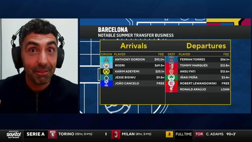 "They put all their eggs into the Julián Alvarez basket which doesn't look like it's coming to fruition."

@PhilKitro drops in to give us an update on what's going on inside Camp Nou 🗣️ 