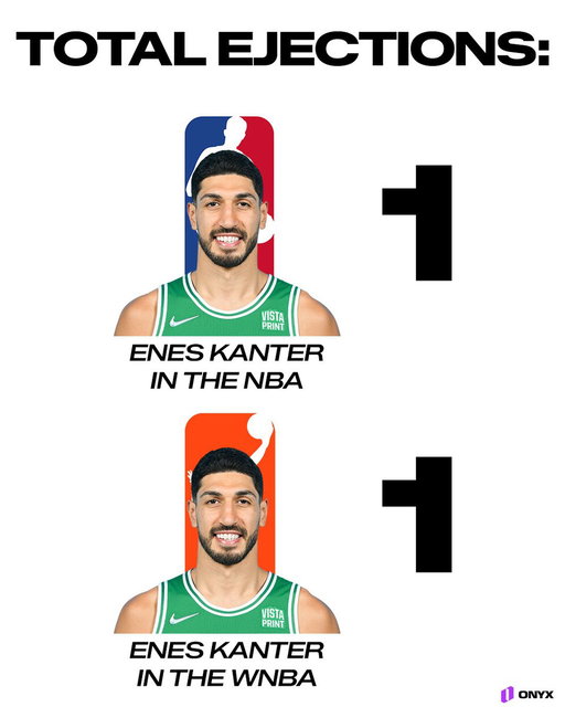 @EnesFreedom @WNBA Enes Kanter’s WNBA career is off to a crazy start 