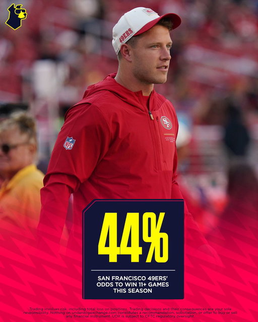 49ers offseason notes:

Owner Jed York arrested
HC Kyle Shanahan car accident
RB Christian McCaffrey muscle tightness
WR Mike Evans three separate injuries in camp
WR Ricky Pearsall (knee) out for season
DE Nick Bosa knee tendinitis
RB Jordan James fractured ribs
WR Brandon Aiyuk (self explanatory)

https://t.co/4DAKQWuhhe