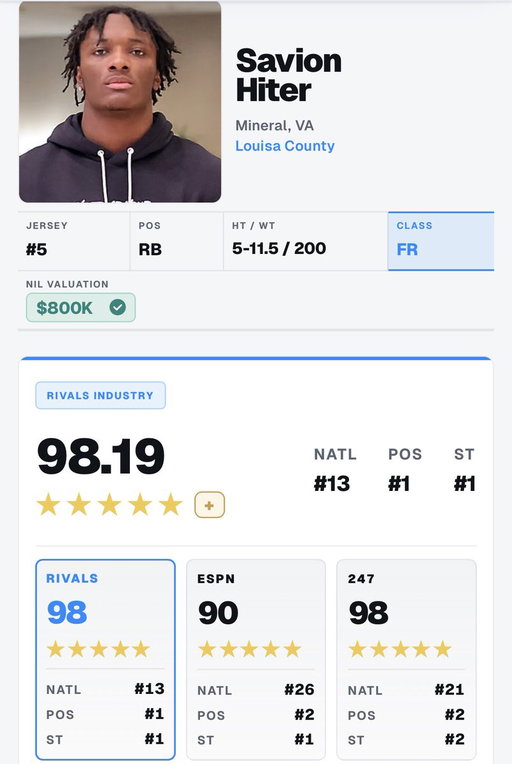 My votes for biggest impact?

Offense: Savion Hiter - @Rivals 5-Star
Defense: Jay Timmons - @Rivals 5-Star

The Game is going to feature some serious freshman star power this year 