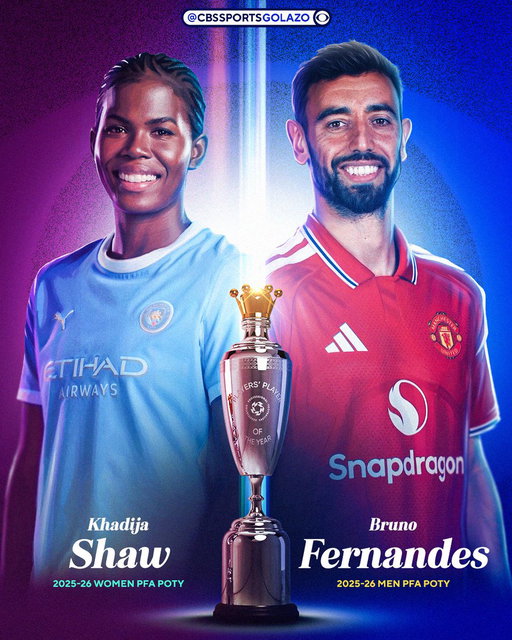 Congratulations to the women and men's PFA Players’ Player of the Year 👏🏆 