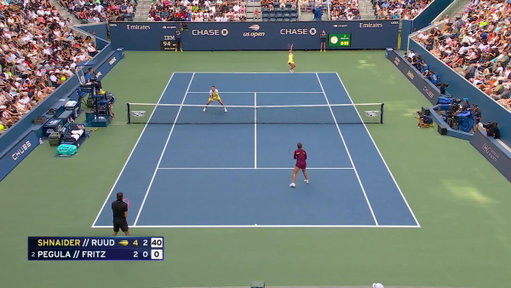 Tweener O’Clock ⏰ 