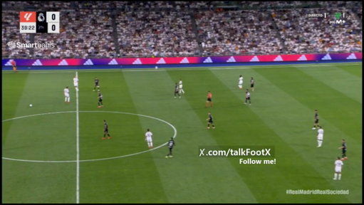 🚨 LA LIGA! 🇪🇸 

KYLIAN MBAPPÉ WITH A GREAT FINISH! ⚡️

Real Madrid 1-0 Real Sociedad 

🎥 @GoalsXtra https://t.co/LBPxPQu6IJ