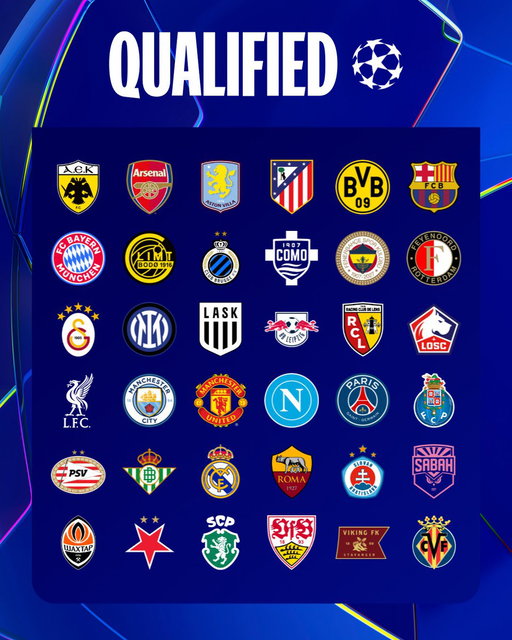 🆕 2026/27 league phase line-up!

#UCLdraw 