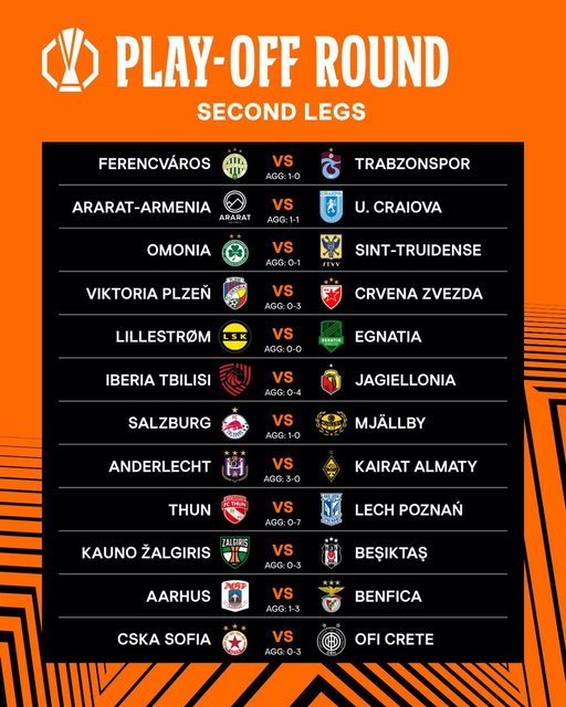 Who will progress to the league phase? 🤔  

#UEL 