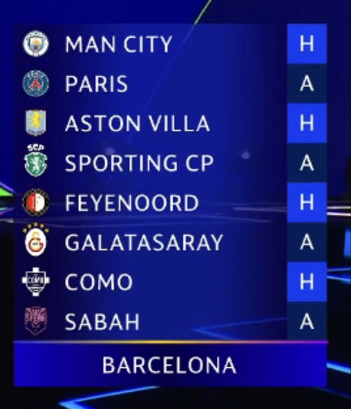 🚨 BREAKING! 🤯

Barcelona’s UCL League Phase draw. 🔵🔴 