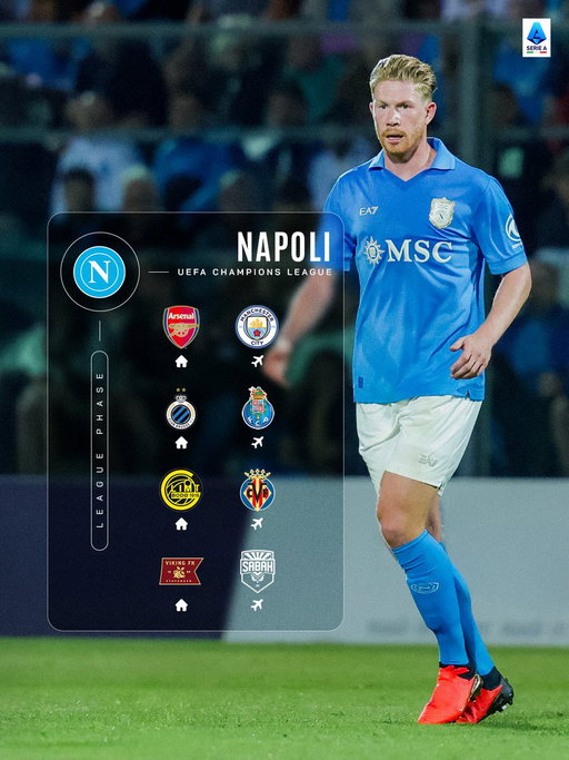 Napoli's #UCL League Phase journey 💙 