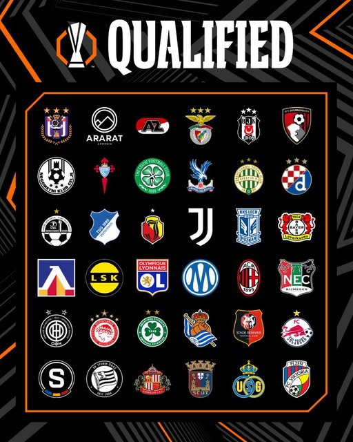 2026/27 league phase line-up! 🆕

#UELdraw 