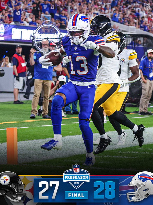 FINAL: The @BuffaloBills rally late to win their preseason finale! 