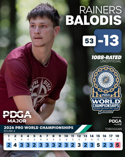 Rainers Balodis put up an INSANE 1088-rated round on Moving Day and will have a THREE-STROKE LEAD heading into Championship Sunday 🤯 