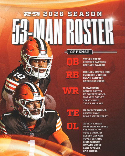 Our initial 53-man roster is set! 

📰: https://t.co/6vlFfnOzlp | #DawgPound 