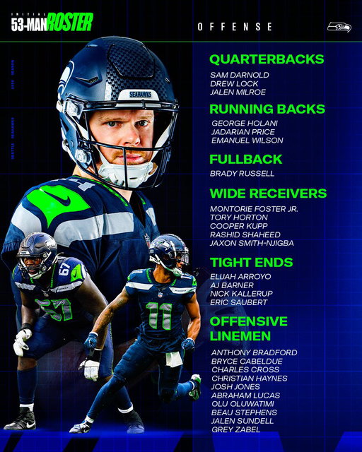 Our initial 53-man roster.

Read more » https://t.co/D3IAeX4lBF 
