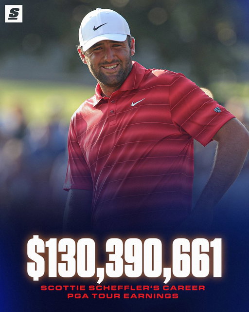 Scottie Scheffler surpasses Tiger Woods for the most career earnings in PGA Tour history after winning the FedExCup. 💰 