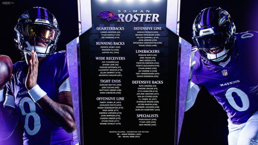 We have set our initial 53-man roster. 