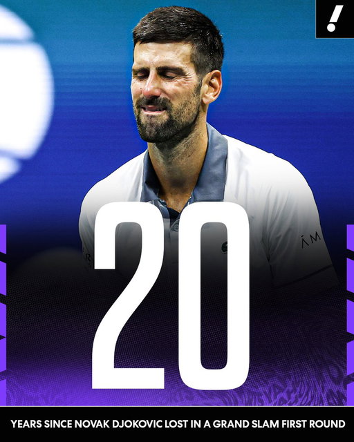 Novak Djokovic suffers his first Grand Slam opening-round loss since 2006 after falling to Mariano Navone. 