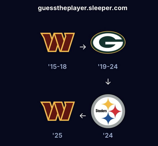 Name that NFL player. 