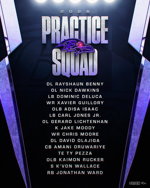 We have made the following additions to the practice squad. 