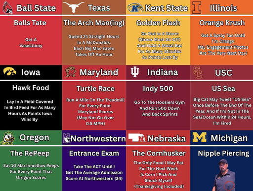 I personally guarantee that Ohio State will go 12-0 this season.

If they lose a game, I will…. 