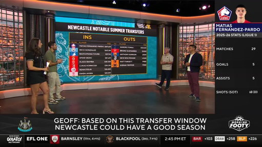 "All of a sudden... I think based on this window, Newcastle could have a really good season" ⚫️⚪️

@GeoffShreeves says Newcastle have flipped the script after losing key players to become transfer window WINNERS ️🔁 