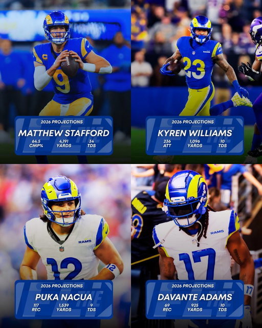 #Rams fantasy projections, via @FantasyPros: 