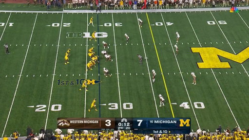 WESTERN MICHIGAN INTERCEPTS BRYCE UNDERWOOD 👀

After review, Dillon Moore stepped out of bounds on the way to the end zone.

📺: NBC 