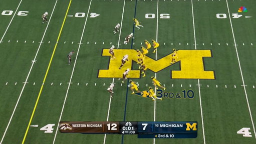 MICHIGAN HAIL MARY MIRACLE OH MY GOODNESS 〽️ 