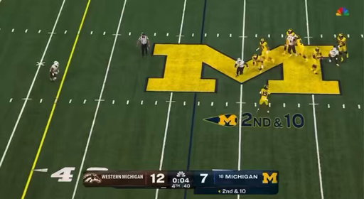 THE MOST RIGGED ENDING EVER

WHERE IS THE EXTRA SECOND? THE BALL IS STILL IN THE AIR.

WESTERN MICHIGAN WON THAT GAME. 